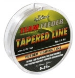 Vlasec by Döme Team Feeder Tapered Leader 5x15m 0,195mm-0,28mm